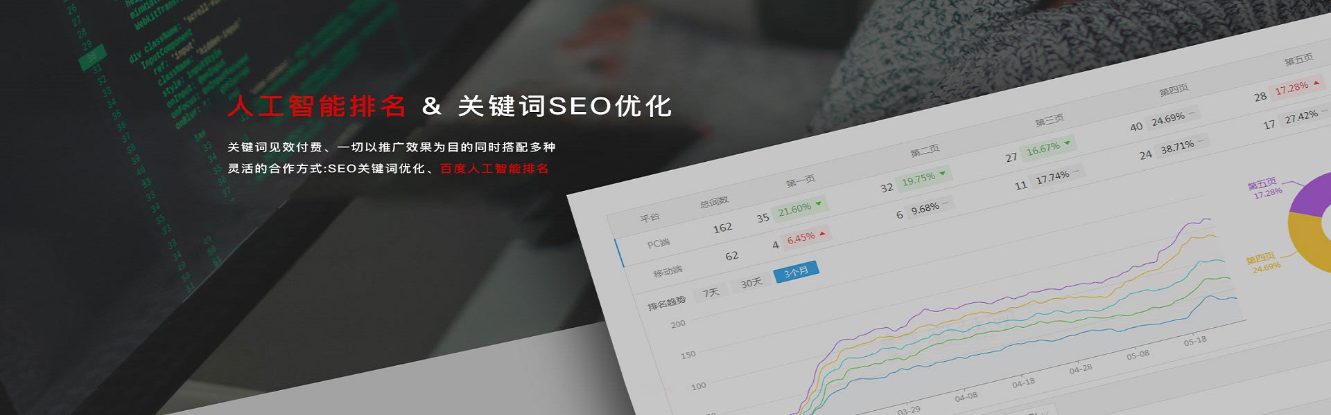 沈河区公司新闻