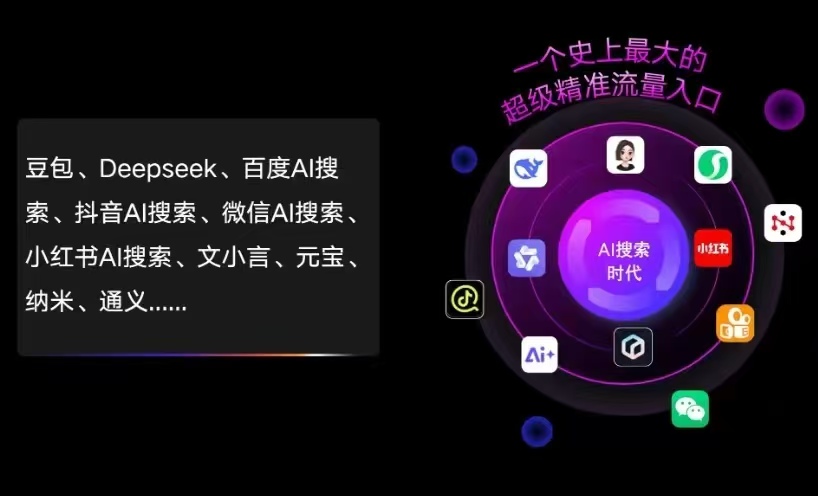 沈河区AI智能推广新玩法，抢占搜索时代免费精准客源
