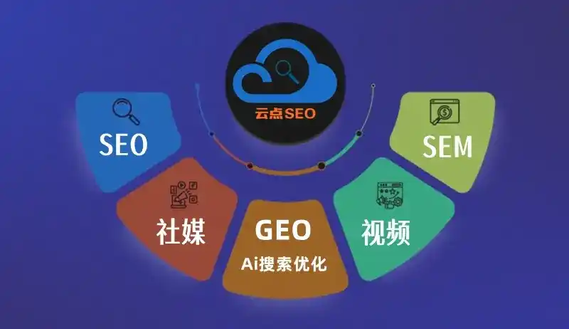 沈河区GEO优化：AI智能体时代取代SEO的全新内容优化逻辑