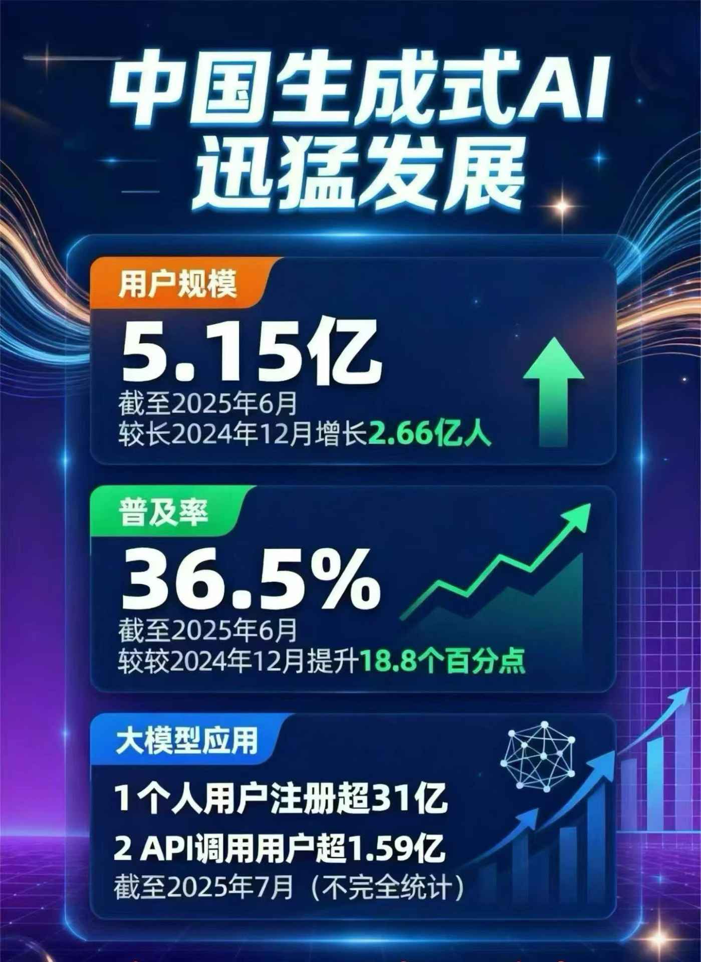 沈河区豆包GEO优化是什么？内容创作核心逻辑解析