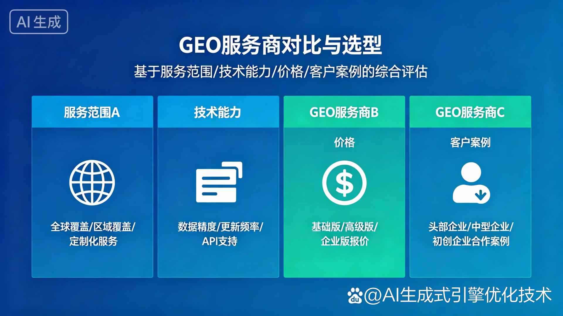 沈河区GEO优化服务商该如何选择？聊聊生成式引擎优化行业现状